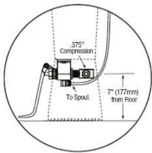 375° Compression To Spout 7" (177mm) from Floor