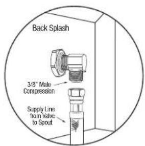 Back Splash 3/8" Male Compression Supply Line from Valve to Scout