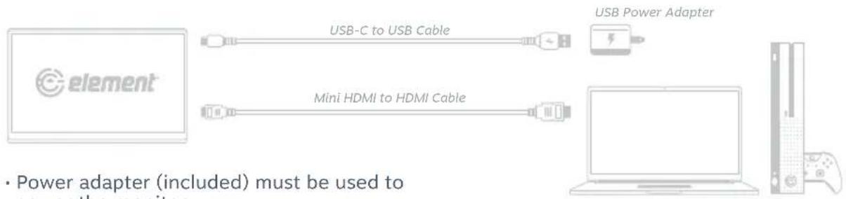 Element EM2PTAD15BS - COMMON CONNECTIVITY OPTIONS - 2