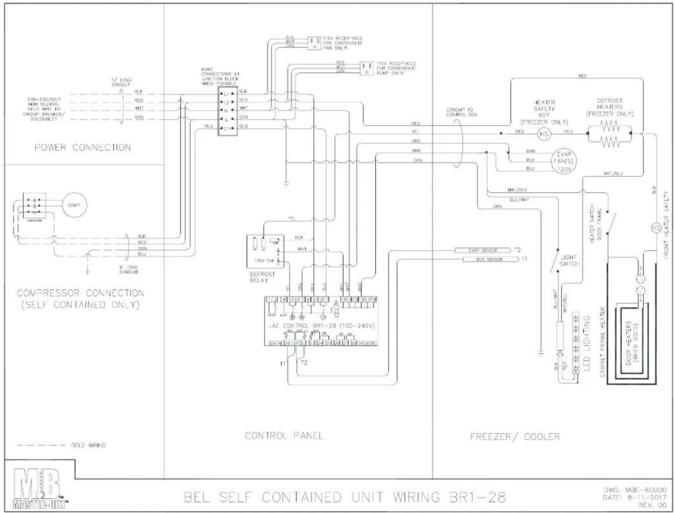 POWER CONNECTION COMPRESSOR CONNECTION (SELF CONTAINED ONLY) CONTROL PANEL FREEZER/ COOLER BEL SELF CONTAINED UNIT WIRING BR1-28 DWG: MBE-60000 DATE: 8-11-2017 REV. 00