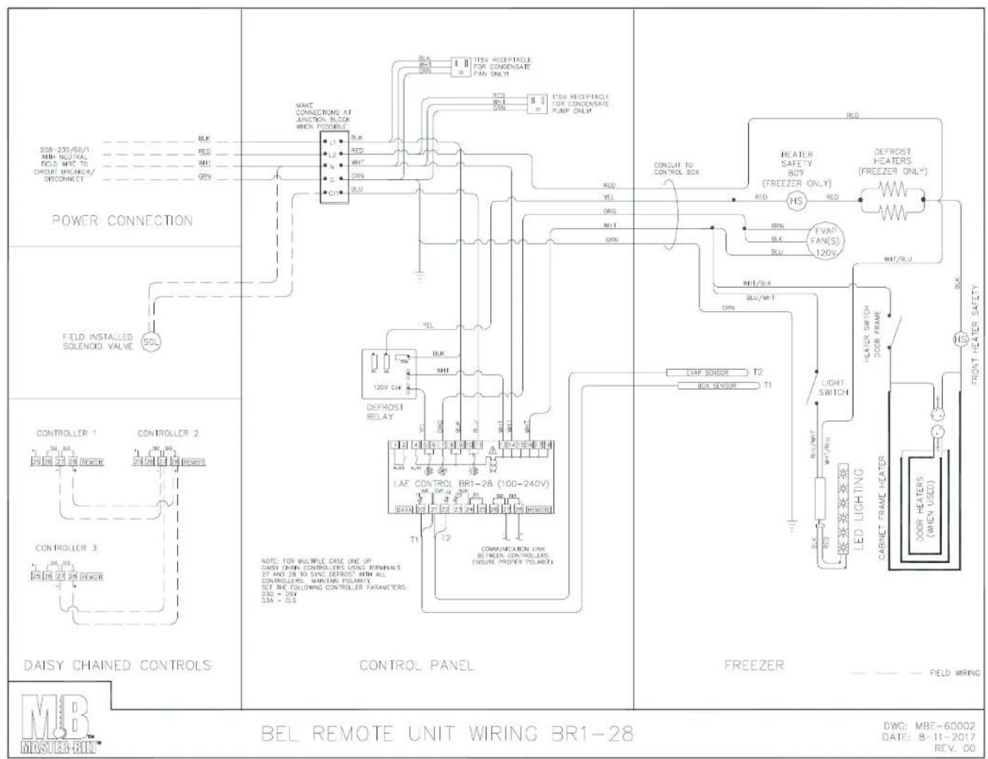POWER CONNECTION FIELD INSTALLED SOLENOID VALVE DAISY CHAINED CONTROLS CONTROL Panel BEAL REMOTE UNIT WIRING BR1-28 FREEZER DWG: MBE-60002 DATE: 8-11-2017 REV. 00 LAF CONTROL BR1-28 (100-240V) CONJUT TO CONTROL BOX HEATER SAFETY BOT (FREEZER ONLY) DEFROST HEATERS (FREEZER ONLY) RED HS RED BRN BLK EVAP FAN(S) 120V HT/BLU HT/BLU EVAP SENSOR T2 BOX SENSOR T1 LIGHT SWICH LED LIGHTING CABINET FRAME HEATER FRONT HEATER SAFETY NOTE: FOR MULTIPLE CASE LINE UP DAISY CHAIN CONTROLS USING INTERVALS 22 AND 25 TO SYNC DEFORE WITH ALL CONTROLS WITHEN POLARITY SET THE FOLLOWING CONTROLLER PARAMETERS. D32 - 35V D3A - 0.5 CONNUCCATION LINK BEAMIN CONTROLS, ENSURE PROTER POLARITY
