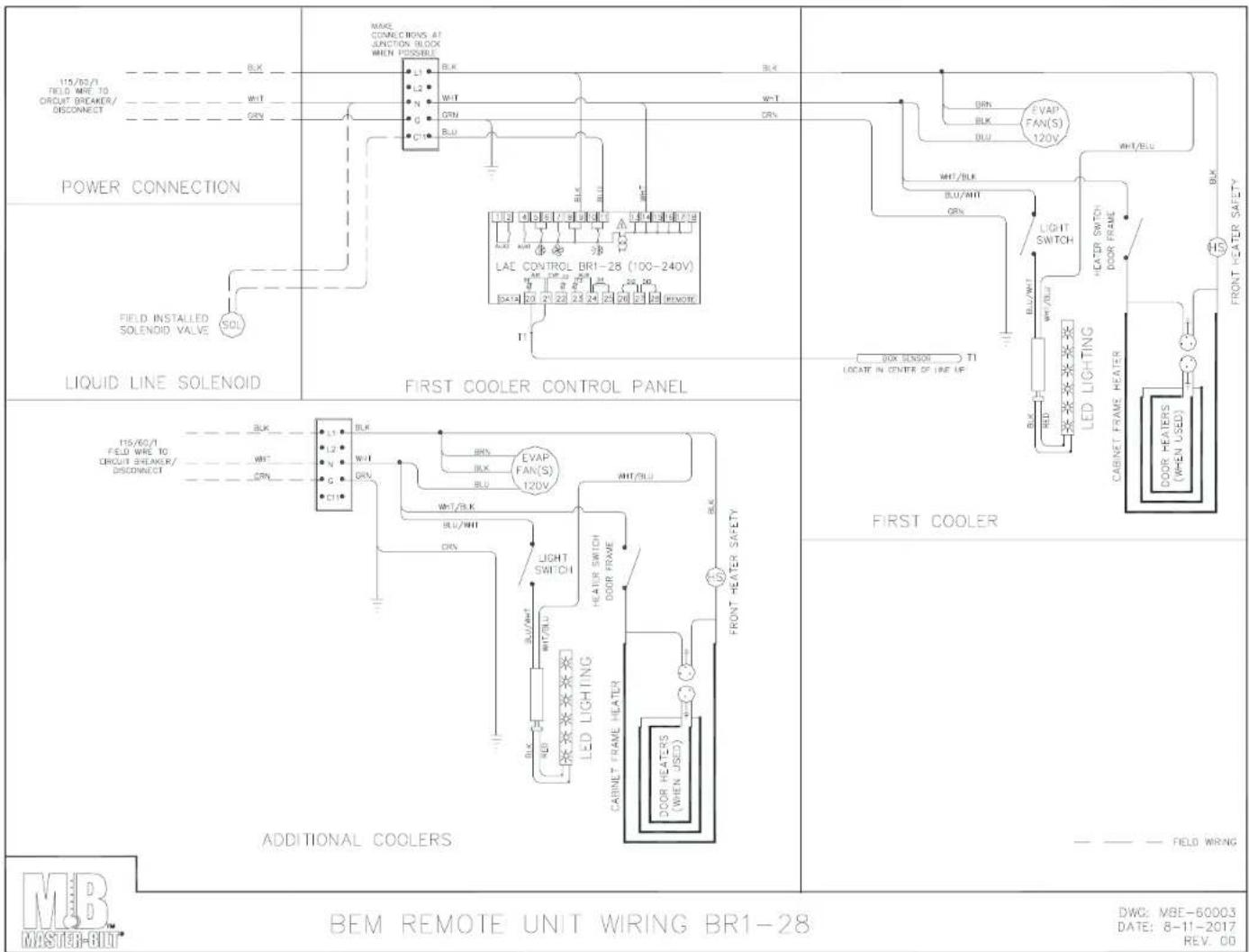 POWER CONNECTION LIQUID LINE SOLENOID MAIN COOLER CONTROL PANEL ADDITIONAL COOLERS BEM REMOTE UNIT WIRING BR1-28 DWG: MBE-60003 DATE: 8-11-2017 REV. 00