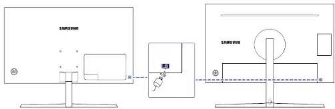 SAMSUNG U28H750UQI - To lock an anti-theft locking device: - 1