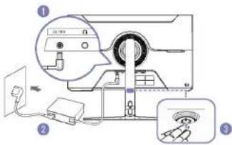 SAMSUNG S32AG322NI - Connecting the Power - 2