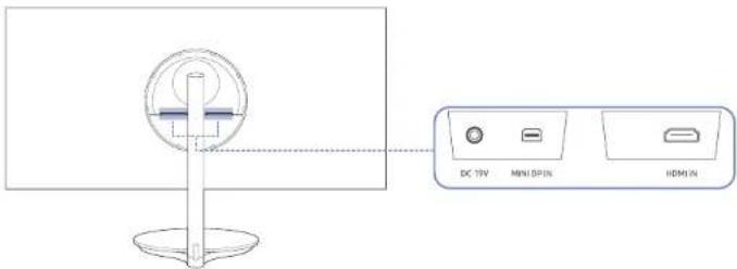 SAMSUNG C32H711QEI - Reverse Side - 1