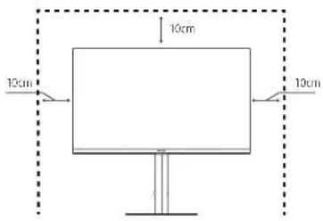 SAMSUNG S24A400UJI - Checking the space around the product - 1