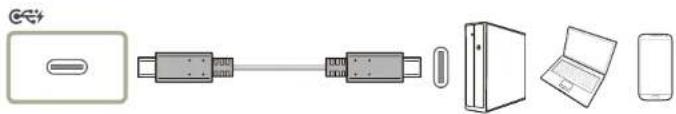 SAMSUNG S24A400UJI - Connection Using the USB Type-C Cable - 1