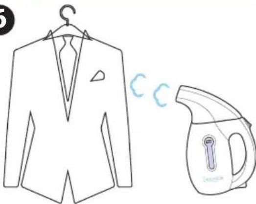 SereneLife PSTMH17 - If you wish to continue your ironing: - 6