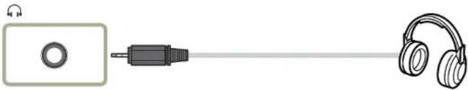 SAMSUNG U32H850UMI - Connecting to Headphones - 1