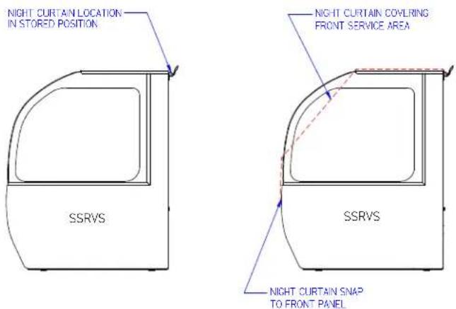 Federal SSRVS-7742 - CLOSING SSRPF NIGHT CURTAIN: - 1