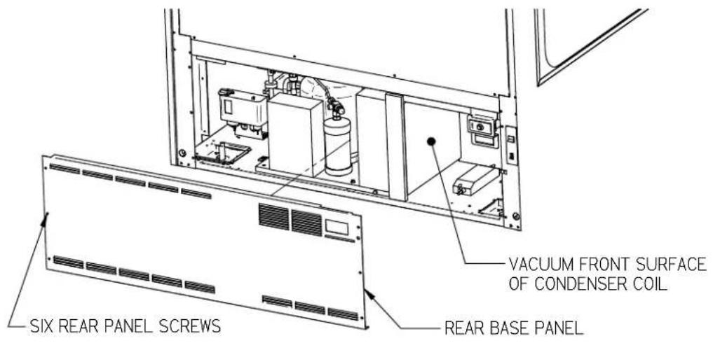 Federal SSRVS-7742 - NOTICE: - 1