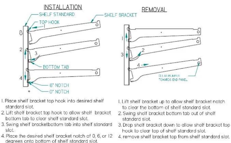 Federal SSRVS-7742 - METAL SHELVES - 2