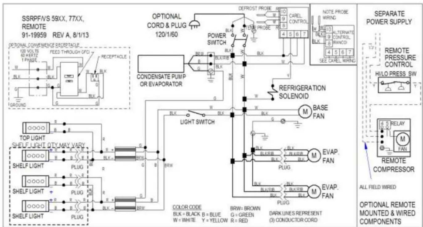 Federal SSRVS-7742 - SELF CONTAINED - 5