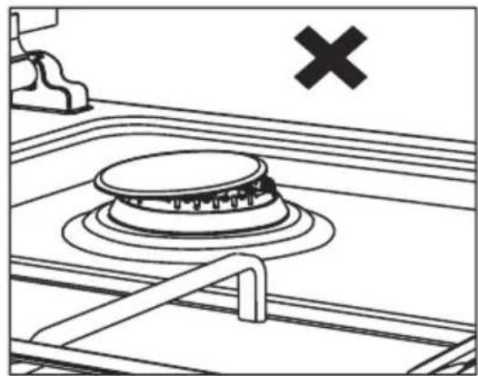 Infiniton CC3WL - Use of the Upper Hob Section - 1
