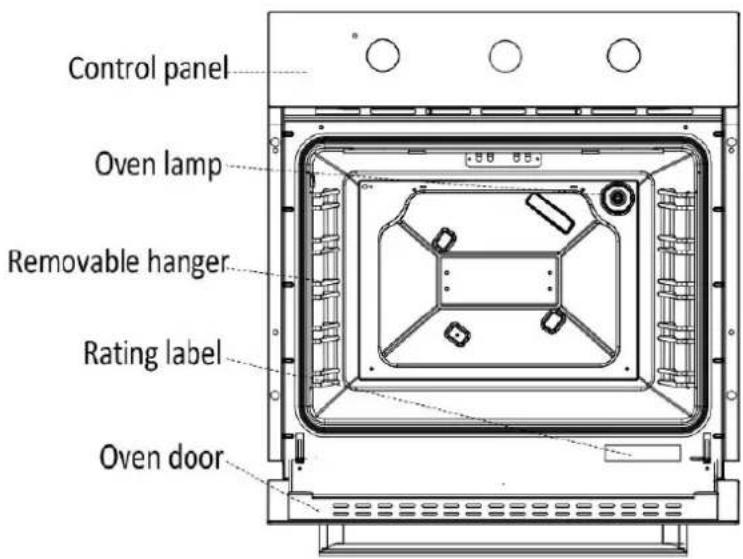 Control panel Oven lamp Removable hanger Rating label Oven door