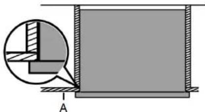 Infiniton HV-6FBV3F - ■ Nota: - 1