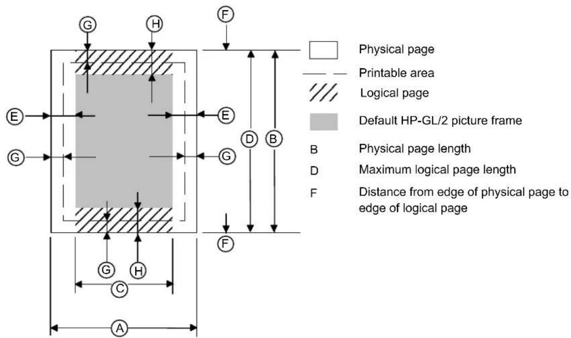 BROTHER HL-L2376DW - Portrait page dimensions - 1