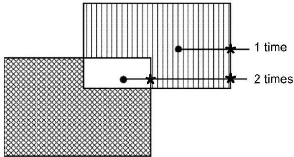 BROTHER HL-L2376DW - FP - Fill polygon - 1