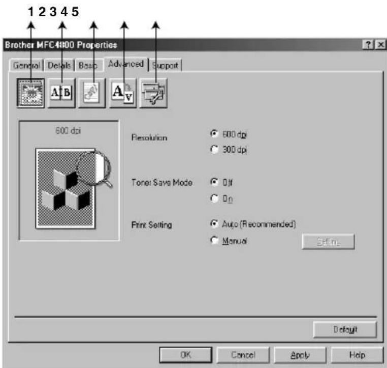 BROTHER FAX-2850 - Advanced Tab - 1