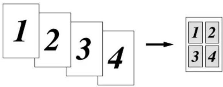 BROTHER FAX-2850 - Special Copy Options - 2