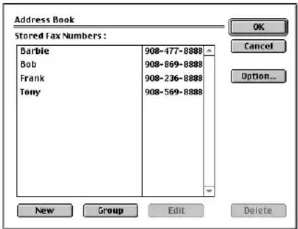 BROTHER FAX-2850 - Click Group. - 2