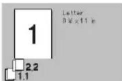 BROTHER FAX-2850 - Collate - 2
