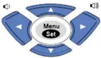 BROTHER FAX-817S - Navigation keys - 1
