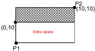 BROTHER HL-6182DWT - (10,10)
P2
Extra space
P1(0,0)
- On completion of the command, the previous pen status (up or down) is restored.   
- The height of text lines (the vertical distance that a line feed moves the pen position) is fixed for every font. However, it can be adjusted using the ES instruction.   
- If you omit all parameters, the pen position moves to the carriage return point and then down one line - hence CP; is equivalent to a carriage return followed by a line feed.


10 '-Character Plot -
20 WIDTH "LPT1:", 255
30 LPRINT CHR$(27); "E";
40 LPRINT CHR$(27); "%0B";
50 LPRINT "IN;SP1;";
60 LPRINT "PA1000,5000 Bird";
70 LPRINT "PD;PR2000,0;PU Bird";
80 LPRINT "CP-15,1 Bird";
90 LPRINT "LBAbove the line"; CHR$(3);
100 LPRINT "CP-14,-2 Bird";
110 LPRINT "LBBelow the line"; CHR$(3);
120 LPRINT CHR$(27); "%0A"
130 LPRINT CHR$(27); "E"
140 END 

<Sample 55> - 1