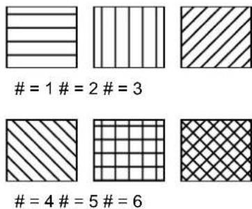 BROTHER HL-6182DWT - graph TD
    A["Pattern"] --> B["(Source image is transparent)"]
    C["Source image"] --> B
    B --> D["Destination image"]
    D --> E["With transparent pattern"]
    D --> F["With opaque pattern"]
    E --> G["Possible results"]
    F --> G


6.1.3. Set area fill identityand internal ID number of the font as well as the "SELECT=" line. It is the same as a font status response since "SELECT="," SYMBOLSETS=",

"LOCTYPE=", and "LOCUNIT=" are returned in the same way. With regard to a font extended request, it returns the two additional keywords, "DEFID=" and "NAME=" as follows.

"DEFID" specifies the internal ID number of the font which is shown on the test print (font list). This is the number which is used to select the font as the default font from the control panel of printer or from PJL. The "DEFID=" number is made of two parts, which are a location and an ID number. The locations which are likely are as follows;


I - Internal  
C - Cartridge (printer with single cartridge)  
Cn - Cartridge (printer with multiple cartridge/card when n is specified by printer.)  
S - Permanent download fonts 



For temporary download fonts, it returns "DEFID=NONE" because temporary download fonts do not have an internal ID number.

The printer assigns the internal ID number of a temporary download font with the Font ID (ESC\*c#D) command. This internal ID number differs from the downloaded ID number assigned to a downloaded font.

It returns "NAME=" only for font extended status requests. The name of the font is the same as shown on the font printout.

For instance, it returns the font extended response for the printer's internal bitmap LetterGothic font and a downloaded unbound Portugal temporary font as follows.


PCL
INFO FONTS EXTENDED
SELECT="<Esc>(8U<Esc>(s0p10.00h12.0v0s0b0T"
DEFID="I 45"
NAME="Line Printer"
SELECT="<Ec>(s1p__v1s3b4111T<Esc>(7X"
SymbolSETS="0D, 0I, 0N, 0S, 0U, 1E, 1F, 1G,...
DEFID=NONE
NAME="CG Palacio BdIt"
SELECT="... 



For instance, a font extended response with the location type set to 1( selected at present ) where the font which is selected at present is the internal Pc Tennessee (18 point identified for printing) bold, returns the response as follows.


PCL
INFO FONTS EXTENDED
SELECT="<Esc>(8U<Esc>(s0p18.00h0s3b4101T"
DEFID="<Esc>(8U<Esc>s0p18.000s3b4101T"
DEFID="I 2"
NAME="PcTennessee Bd"
LOCTYPE=1
LOCUNIT=1 - 1