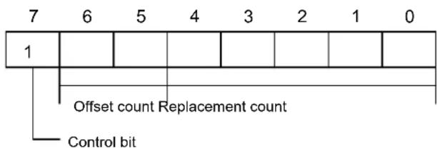 BROTHER HL-6182DWT - 6 5 4 3 2 1 0
0 0 1 0 1 1 1 1
Offset count = 5
Replacement count = 7 + 1 = 8
Optional offset count byte = 0
11 11 22 33 44 55 66 77
8 bytes of replacement data

media type selection....20

memory status request 108

MIO video I/O port control 107

Mode 9 compression 92

modified print environment 14

multi-purpose tray 22 - 1