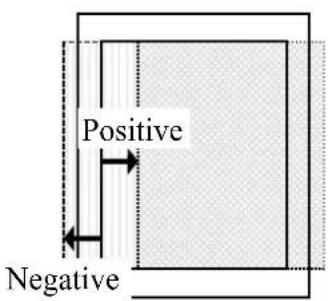 BROTHER HL-2240R - Paper source - 1