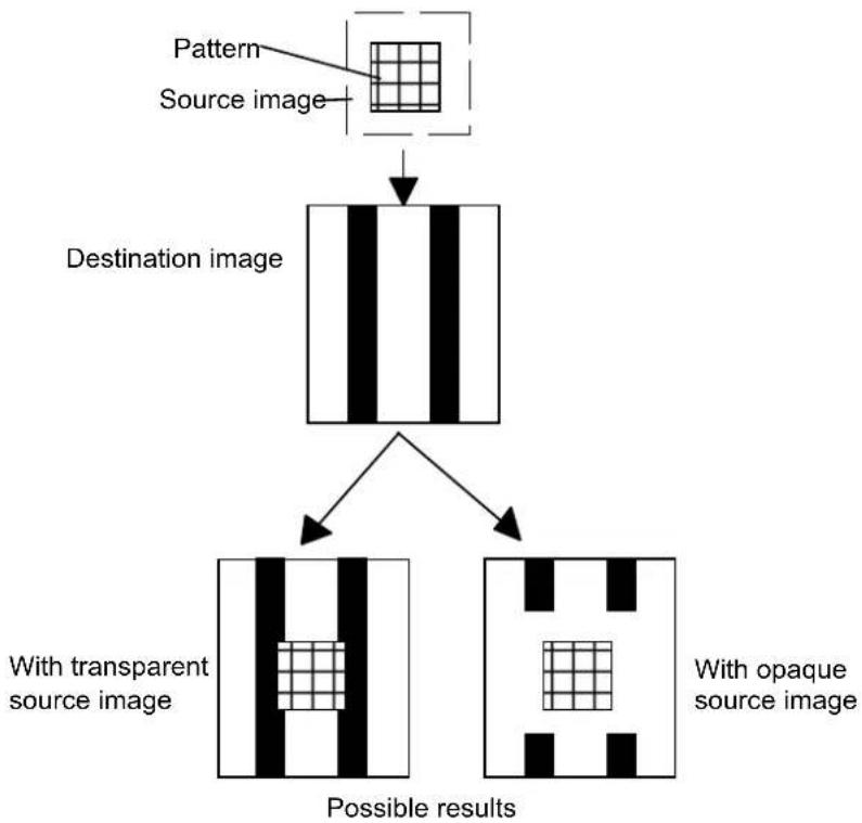 BROTHER HL-2240R - Set source transparencyecify the symbol sets which can be used, as the symbol sets can also be used with an unbound font, and there is no symbol set sequence in the "SELECT=" line. The printer, for instance, returns the printer's internal unbound scalable Brougham (medium, fixed spaced) font and Pc Tennessee (bold italic, proportional spaced) fonts as follows.


PCL
INFO FONTS
SELECT="<Esc>(s0p_h0s0b4099T"
SYMBOLSETS="0D, 0I, 0N, 0U, 1E, 1F, 1G, ..."
SELECT="<Esc>(s1p_v1s1s3b4101T"
SYMBOLSETS="0D, 0I, 0N, 0S, 0U, 1E, 1F, 1G, ..." - 1