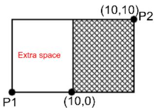 BROTHER HL-2240R - P2
(10,10)
(0,10)
Extra space
P1

<Sample 55> - 1