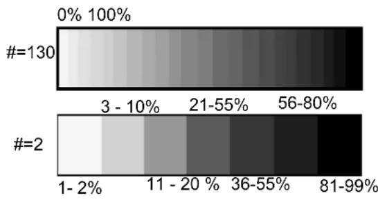 BROTHER HL-2240R - Set pattern typeesent) is an incorrect location for unbound font symbol sets and returns an error.

Example responses in this section for "SYMBOLSETS=" do not indicate the complete list of symbol sets which are available internally, but only a partial list. The internal symbol sets depend on the printer and might differ according to the printer. - 1