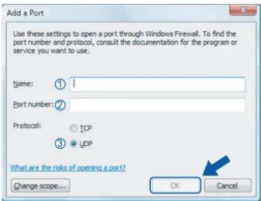 BROTHER MFC-7840WR - To add port 54925 for network scanning, enter the information below: - 1