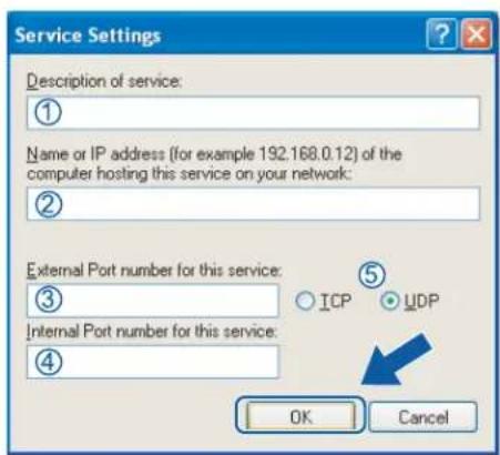 BROTHER MFC-7840WR - For Windows® XP SP2 users - 2