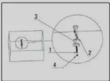 Technical diagram showing a mechanical assembly with labeled components 1, 2, 3, and 4