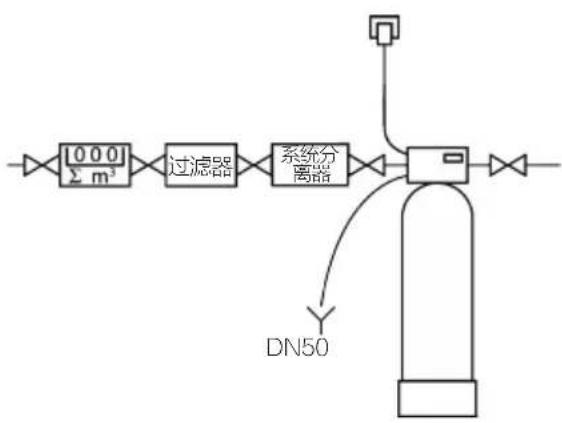 HAIER HBCF-S3002 - 其他适用文件 - 1