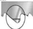 RIKON 10-342 - Diagnosing Problems - 1