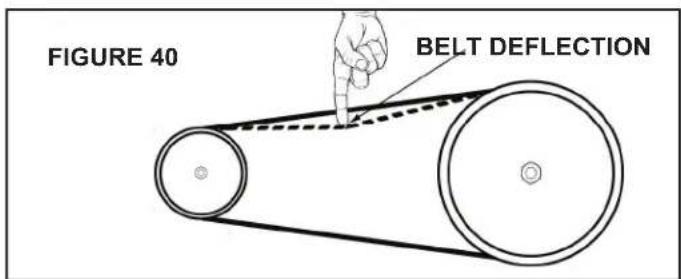 RIKON 10-342 - LEVELING THE TABLE INSERT - 3