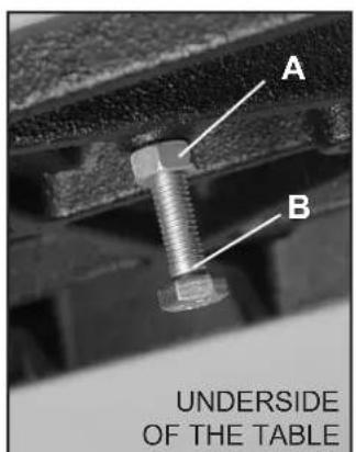 RIKON 10-342 - SETTING THE TABLE SQUARE TO THE SAW BLADE'S SIDE - 2