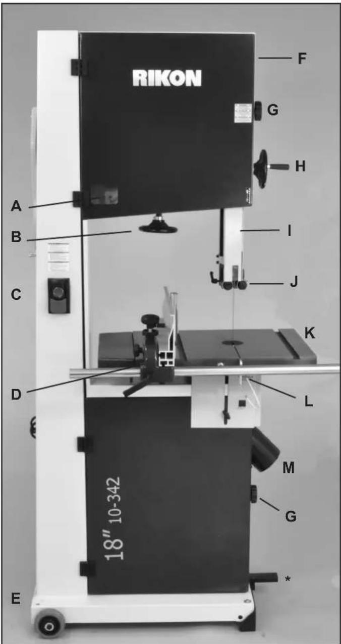 RIKON 10-342 - GETTING TO KNOW YOUR MACHINE - 1