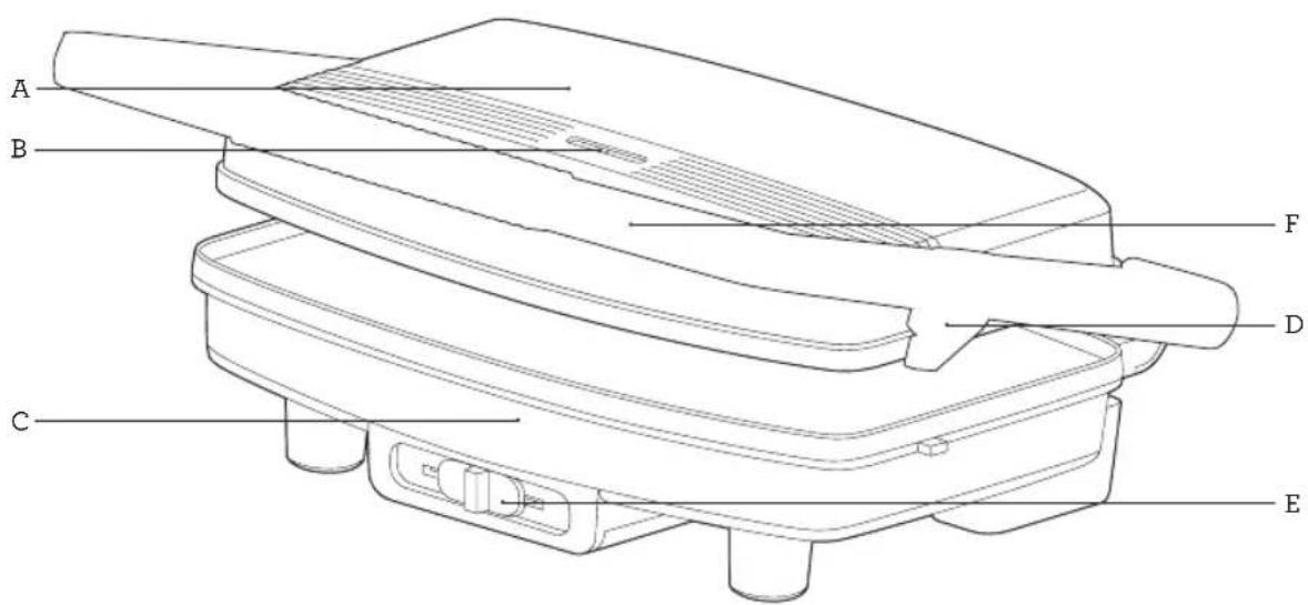BREVILLE the Temp Adjust LSG842 - Components - 1