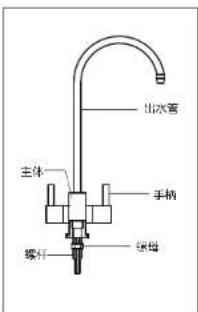 HAIER HRO4H85-3 - 安装方法 - 1