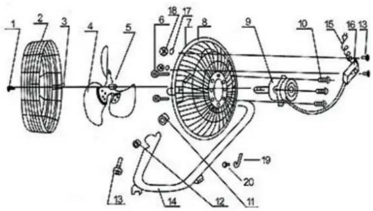 BLAUPUNKT BP2006 - NOMBRES DE LAS PARTES DEL VENTILADOR - 1