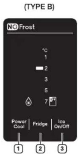 SAMSUNG RT27JARYESA - USING THE CONTROL PANEL (DISPLAY TYPE) - 2