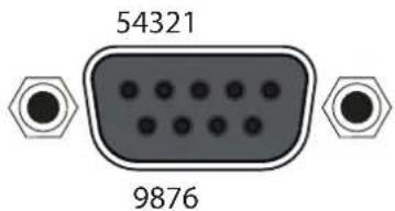 Atlona AT-HDR-CAT-8 - RS-232 Control - 2