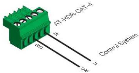 Atlona AT-HDR-CAT-8 - Controlling Display Devices - 2