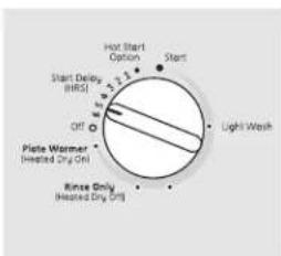 Hot Start Option Start Start Delay (HRS) Off Plate Warmer (Heated Dry Off) Rinse Only (Heated Dry Off) Light Wash
