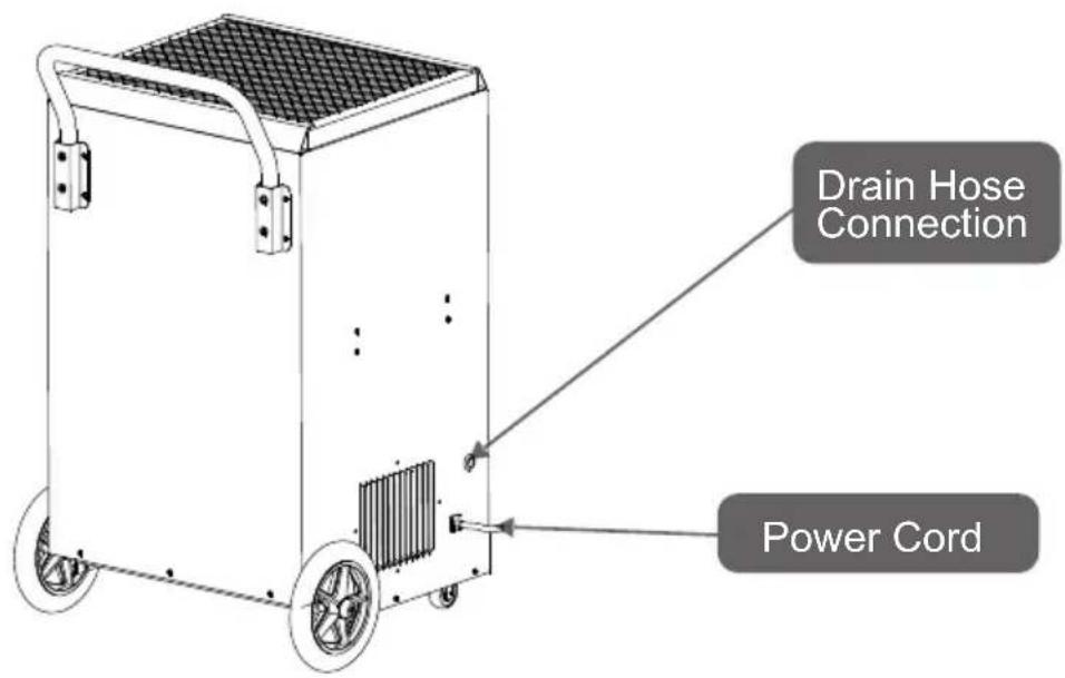 AlorAir Storm SLGR 1400X - Unit Diagram - 2